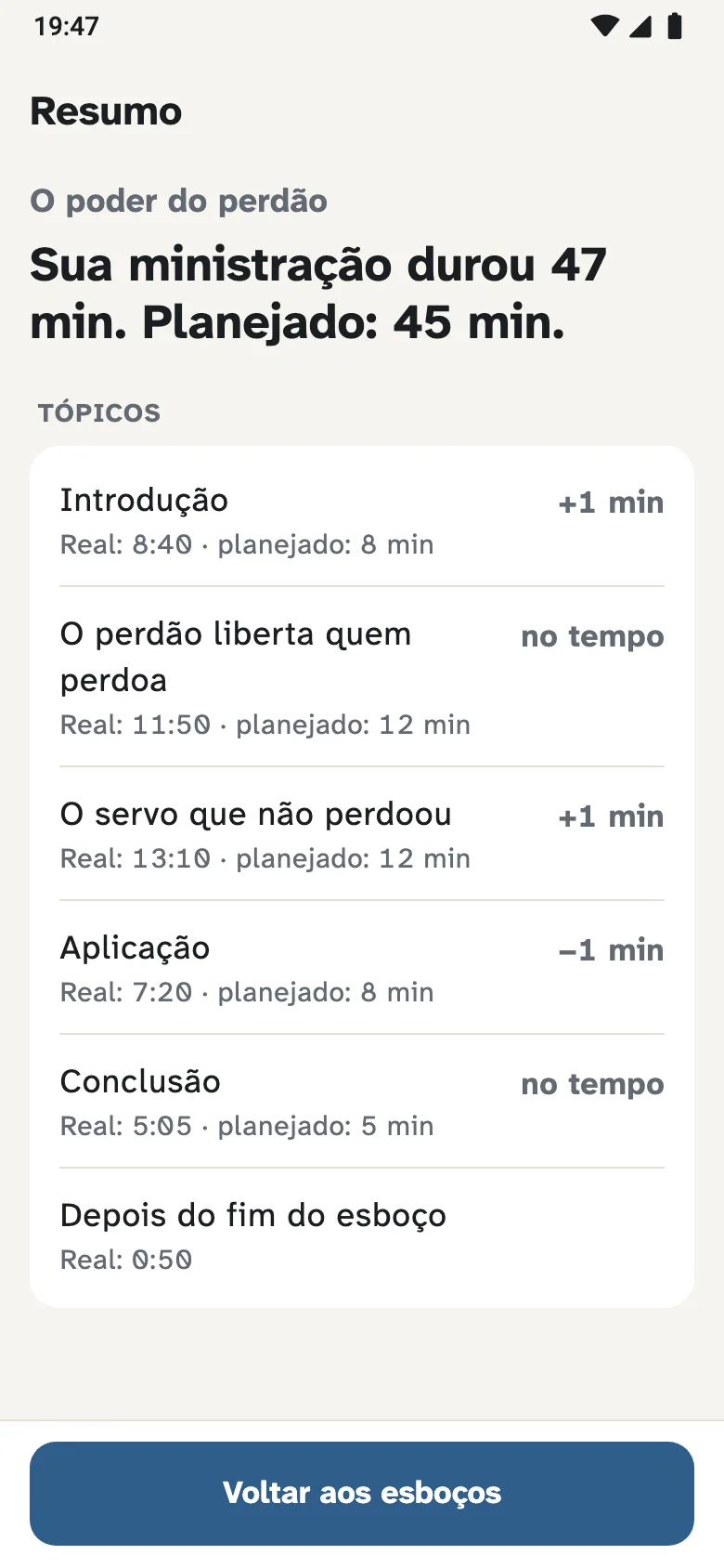 Resumo: a ministração durou 47 minutos, planejado 45, com o real de cada tópico.